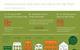 Autumn Statement business rates infographic